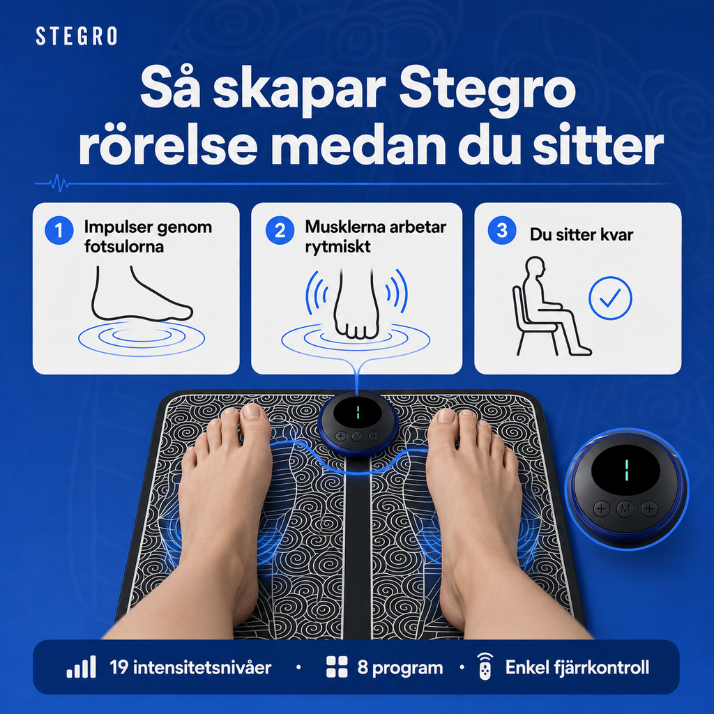 stegro. ge dina ben rörelsen de saknar utan att resa dig ur fötöljen