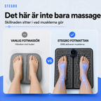stegro. ge dina ben rörelsen de saknar utan att resa dig ur fötöljen