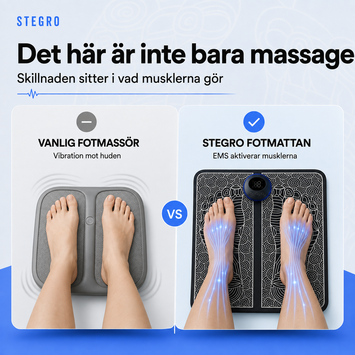 stegro. ge dina ben rörelsen de saknar utan att resa dig ur fötöljen